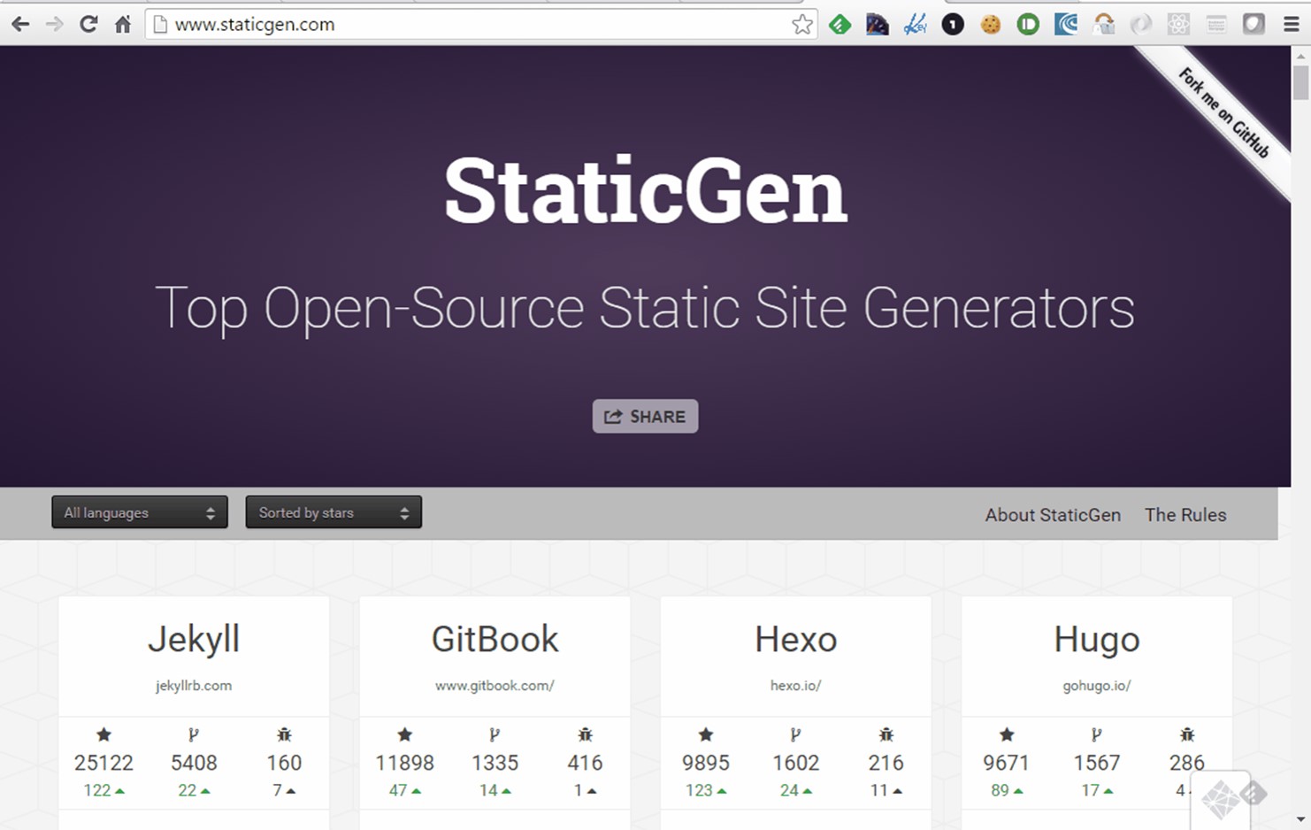 staticgen.com
